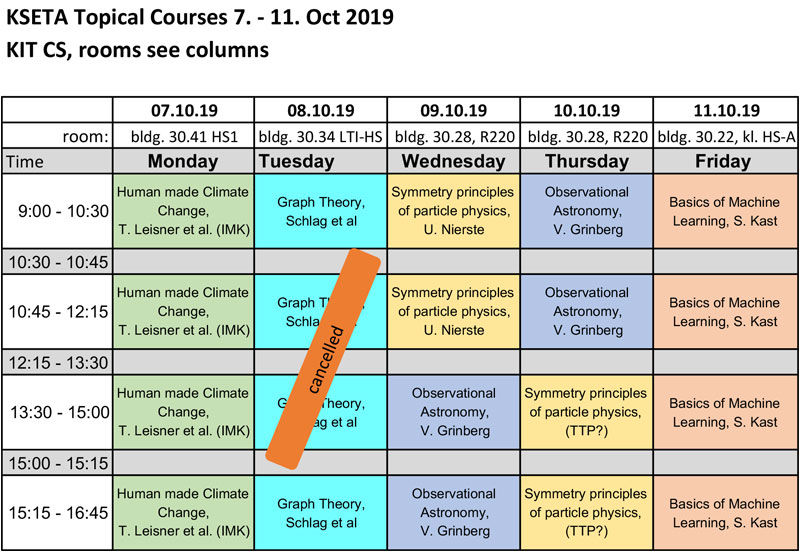 KSETA-Courses_Oct2019_week2.jpg