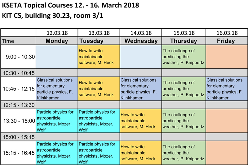 KSETA_courses_2018-03_week2.jpg